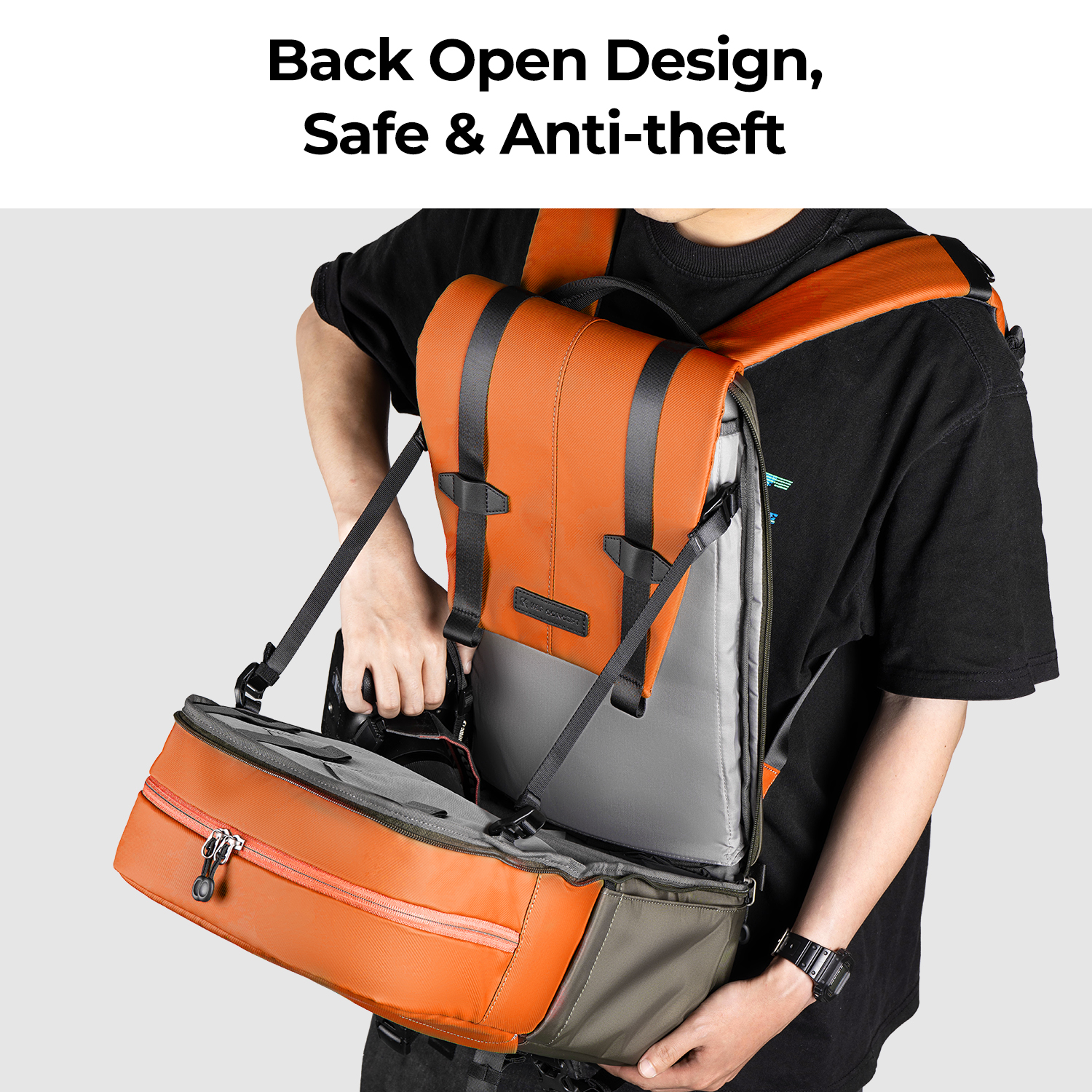 K&F CONCEPT Camera Backpack Tr – Rain Cover Backpack Bewertung und Preis