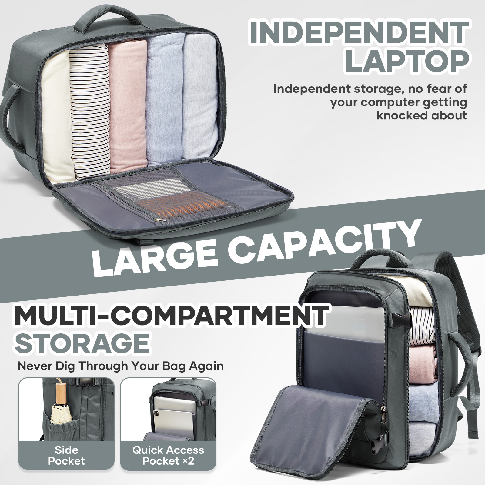 Ryanair Cabin Bags 40x30x20 Un – Canvas Backpack Casual Bewertung und Preis