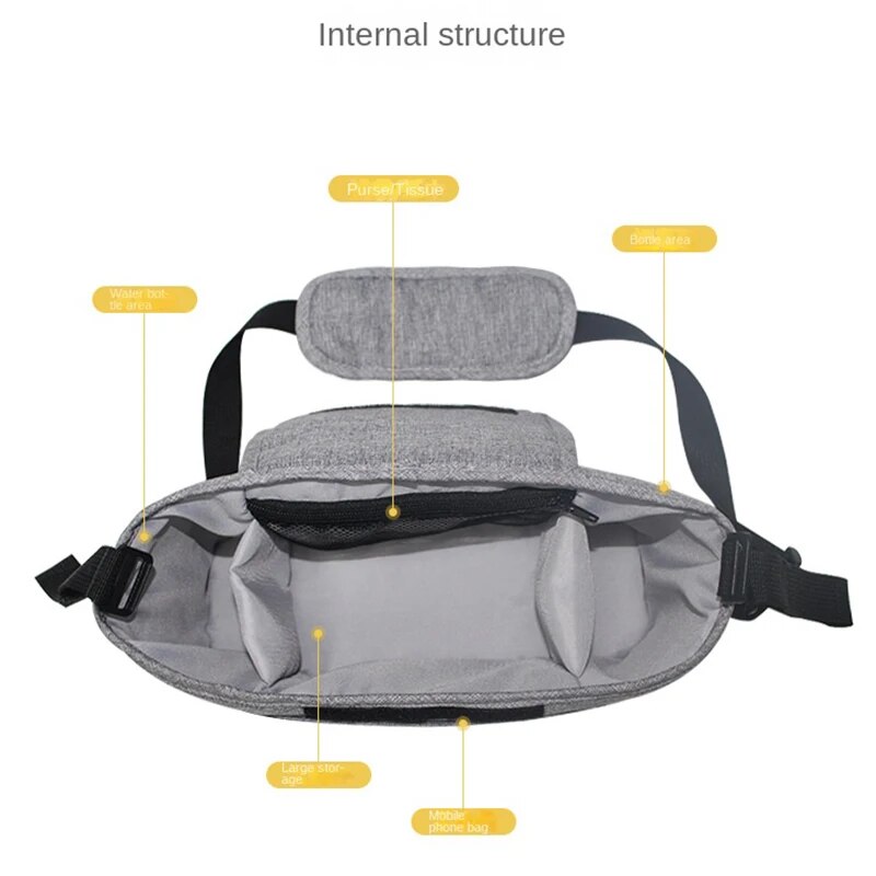 Baby Stroller Hanging Bags Mom – Backpack Diaper Bag Bewertung und Preis