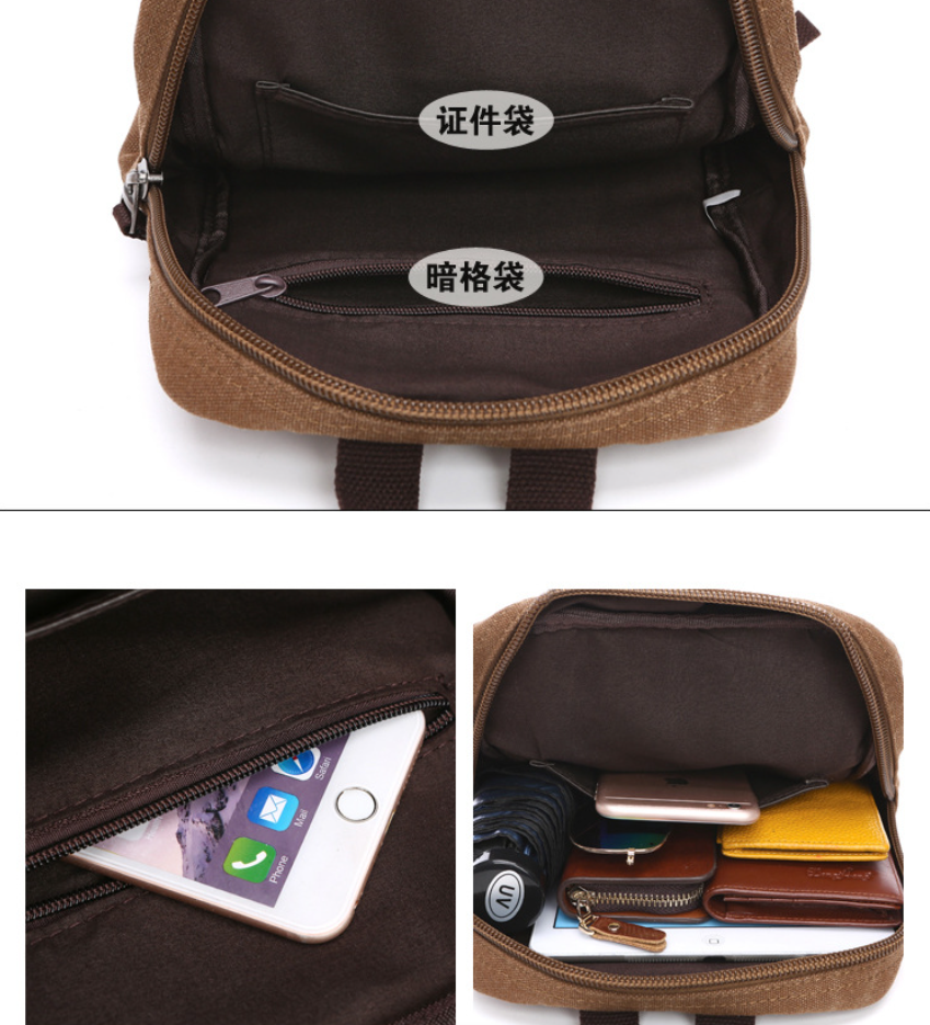 Men's Canvas Mini Backpack Men – Sling Backpack Shoulder Bewertung und Preis